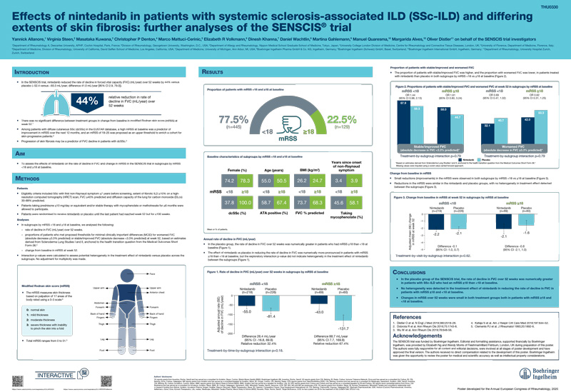 AF Avances en Fibrosis Pulmonar Posters EPIES presentados en EULAR