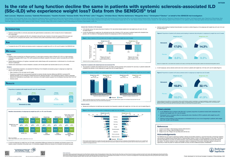 AF Avances en Fibrosis Pulmonar Posters EPIES presentados en EULAR