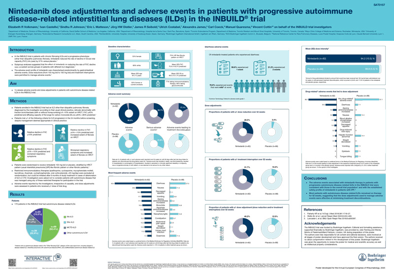 AF Avances en Fibrosis Pulmonar Posters EPIFP presentados en EULAR